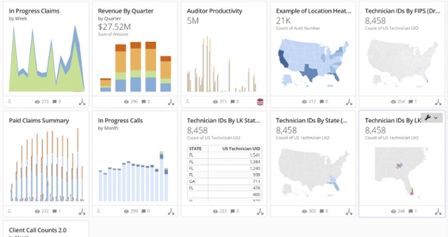 servicepower_dashboard_640